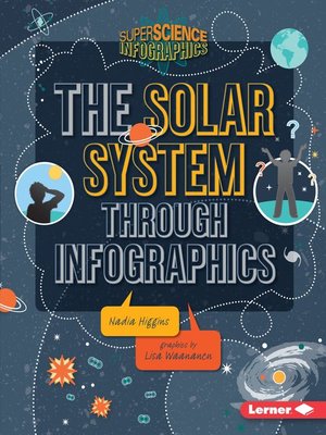 The Solar System through Infographics - ebook